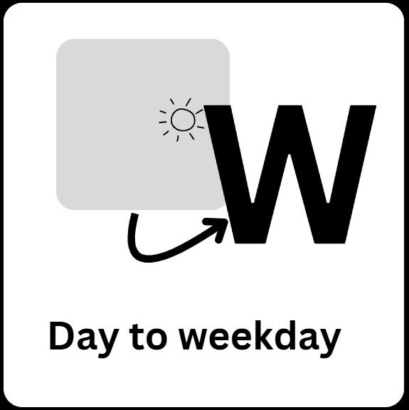 How to find the weekday for any date